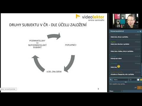 Video: Rozdíl Mezi Neziskovým A Neziskovým