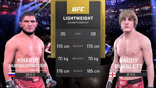 Khabib Nurmagomedov vs Paddy Pimblett Full Fight - UFC 5 Fight Night
