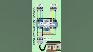 3 phase automatic changeover switch connection  #changeover #changeoverswitch #connection