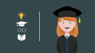 Think Inc. Module 6: Introduction