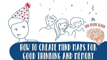 Mind mapping for kids | How to create mind maps for good thinking and memory | Tutorial 9 part 2