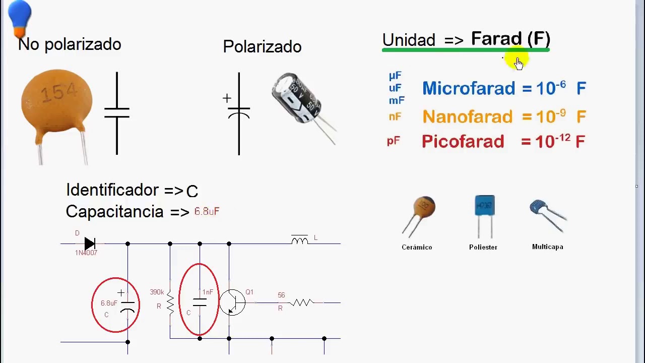 Tutorial Electrónica Básica 1 resistencias capacitores inductores y