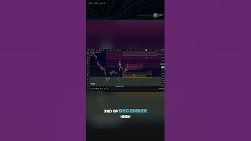 SUI Price Analysis: Has a Low Finally Formed? New All-Time Highs Incoming?