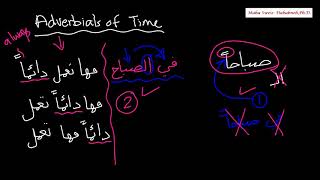 Arabic Language -Beginners and Intermediate Video 212- Adverbial of Time 2