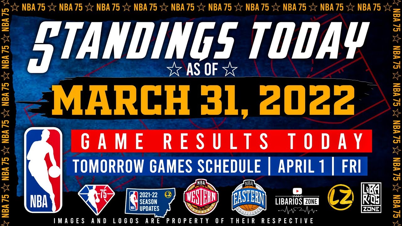 NBA Standings Today as of MARCH 31, 2022 NBA Game Results Today NBA Tomorrow Games Schedule