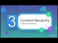Class 9 Computer HTML Lab | Chapter 5 Day 78