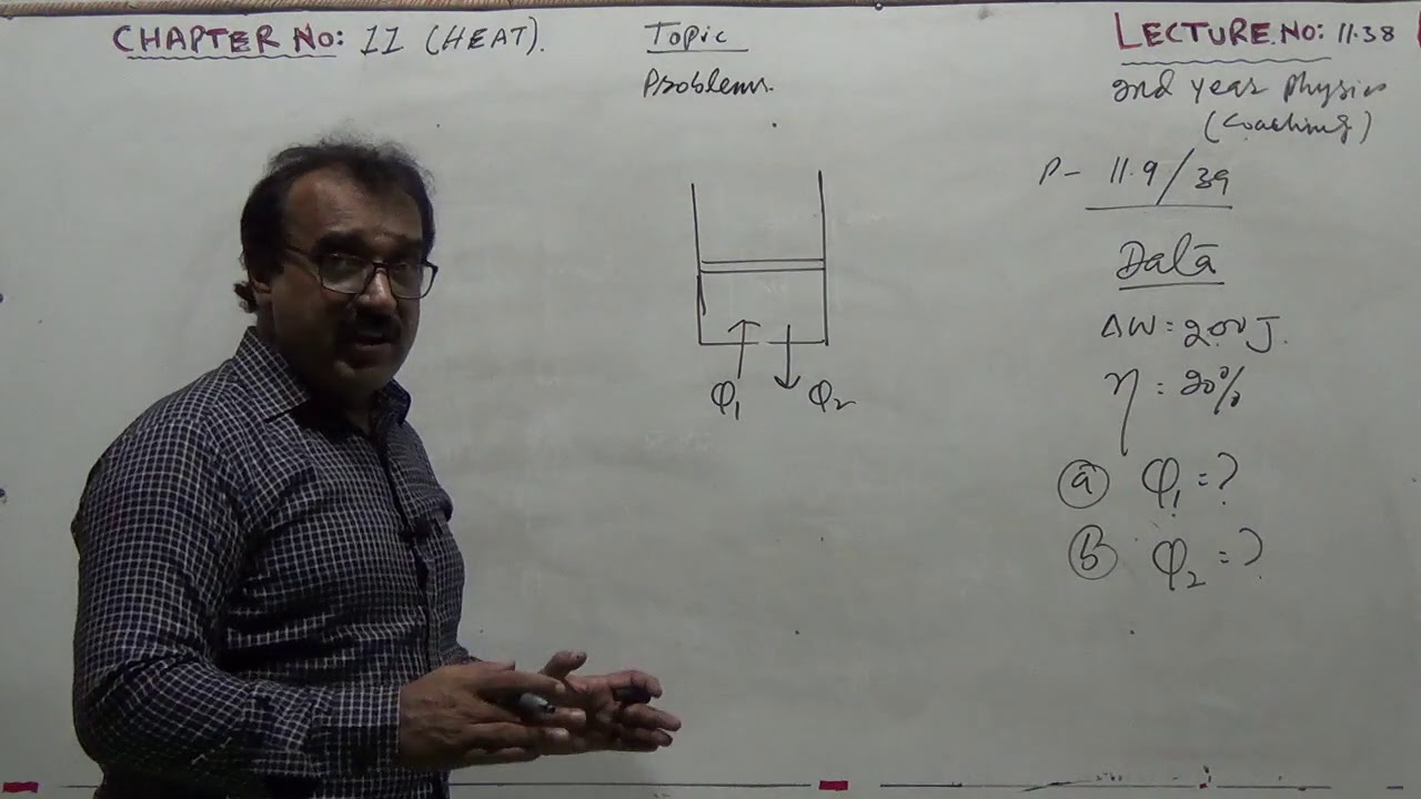 Physics XII , Chapter 11 Problems Lecture 40 - YouTube
