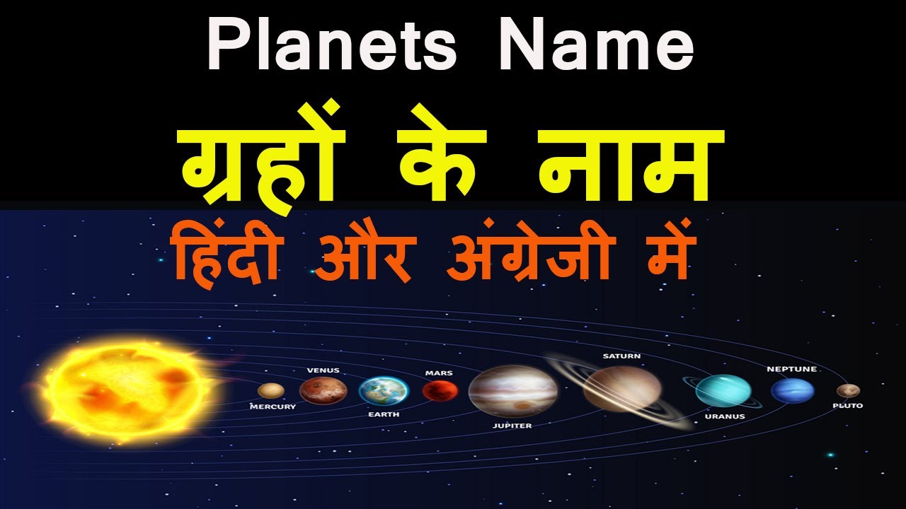 Solar system Name in Hindi and English सौर मंडल