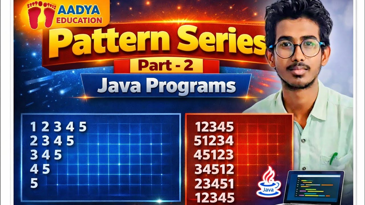 Pattern Series Part-2 in Java | Number Pattern Programs Explained Step ...