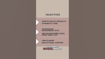 Measure Content Success: Metrics for Goals & Objectives