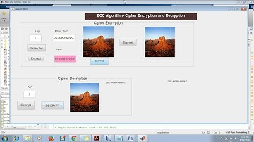 ONLINE VOTING SYSTEM USING FINGER PRINT RECOGNITION- www.phdacademy.in|+91 8870457435(call/whatsapp)
