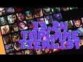 PATCH 13.24 TOPLANE TIERLIST (LEAGUE OF LEGENDS)