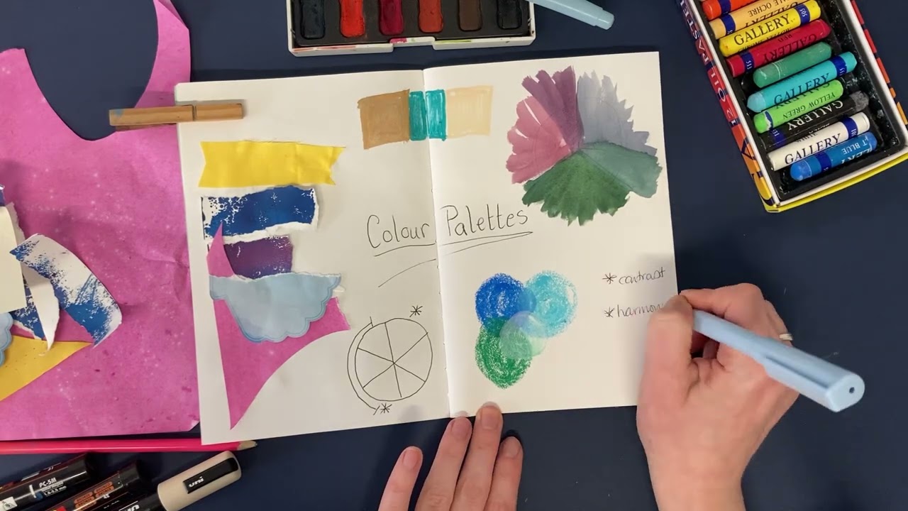 7 Days to Elevate Your Creativity | Sketchbook Workshop Series for budding artists - Day 2