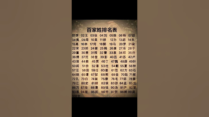 百家姓排名🤔