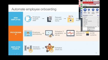 Lead Your HR Department to the Future with SpanishPoint and Nintex
