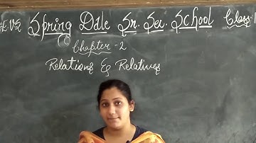 Class-3 Subject-EVS Ch-2 Relations and Relatives Part-1