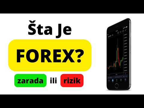 Video: Što je Forex: Kupnja i prodaja u parovima valuta