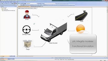 PTCs MBSE Full Presentation with Product Demos