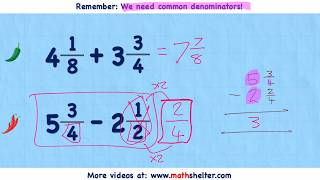 Adding And Subtracting Mixed Numbers With Unlike Denominators