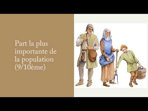 Vidéo: Comment travaillaient les paysans comme au Moyen Âge ?