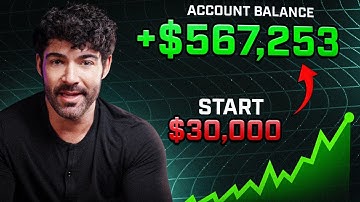 UNI Set to Explode! ChatGPT Detects Massive Move in 2025 | UNI Price Prediction