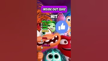 Think you can guess these Emotions!! #shorts #insideout #quiz