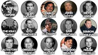 The Most Infamous Mob Bosses in History Explained