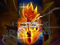 Top 5 Sonic Strongest forms... #excalibur