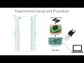 2024 Umesh Defense Presentation