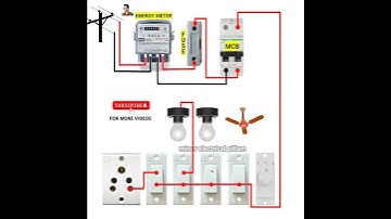 Meter To MCB And Electric Board Connection Diagram #housewiring #electricalboard