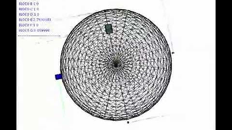 Computação Gráfica - Rotação,Translação e Escala