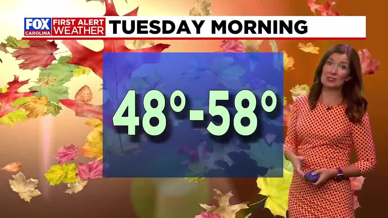 Cooler weather arrives Tuesday, remaining sunny the rest of the week ...