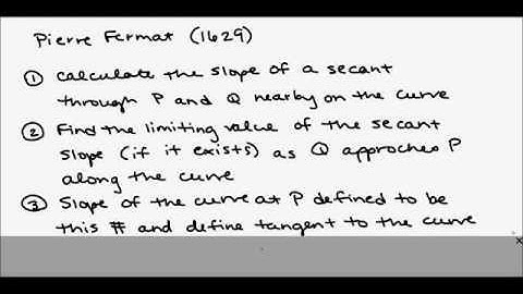 Calculus 2.4 Rates of Change and Tangent Lines (Part 1)