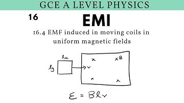 GCE A Level Physics | EMF induced in moving coils in uniform magnetic fields (EMI Chapter)