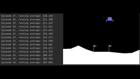 OpenAI Gym - LunarLanderContinuous-v2 - TD3 - Solved in 556 episodes