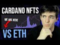 WILL CARDANO NFTs TAKE OVER ETHEREUM NFTs?