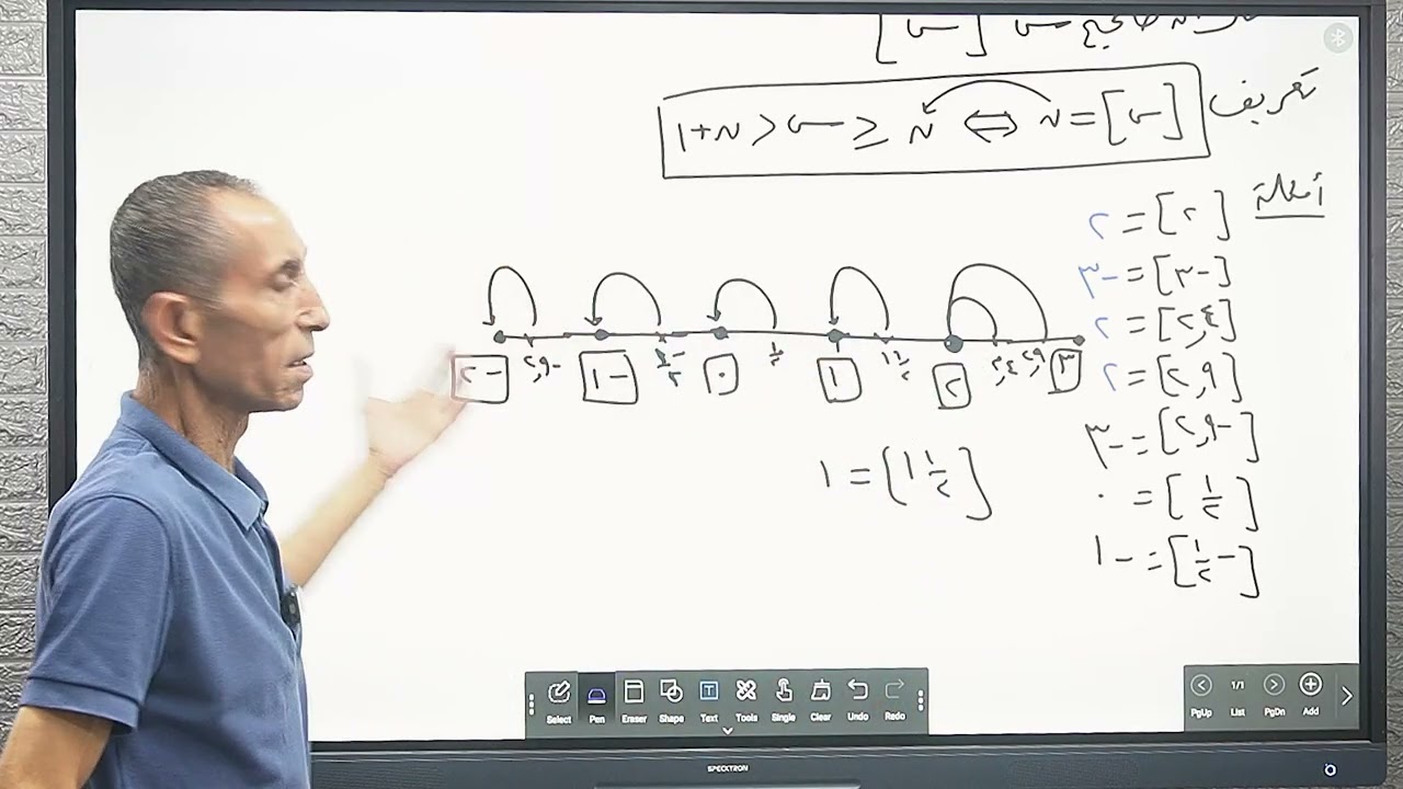 حصة 4-4 : الدورة التأسيسية لمادة الرياضيات دفعة 2008 أ. فؤاد بركات
