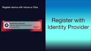 Platform SSO State of the Union – Arek Dreyer