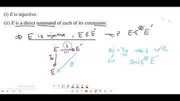 injective modules if and only if is a direct summand of each of its extensions