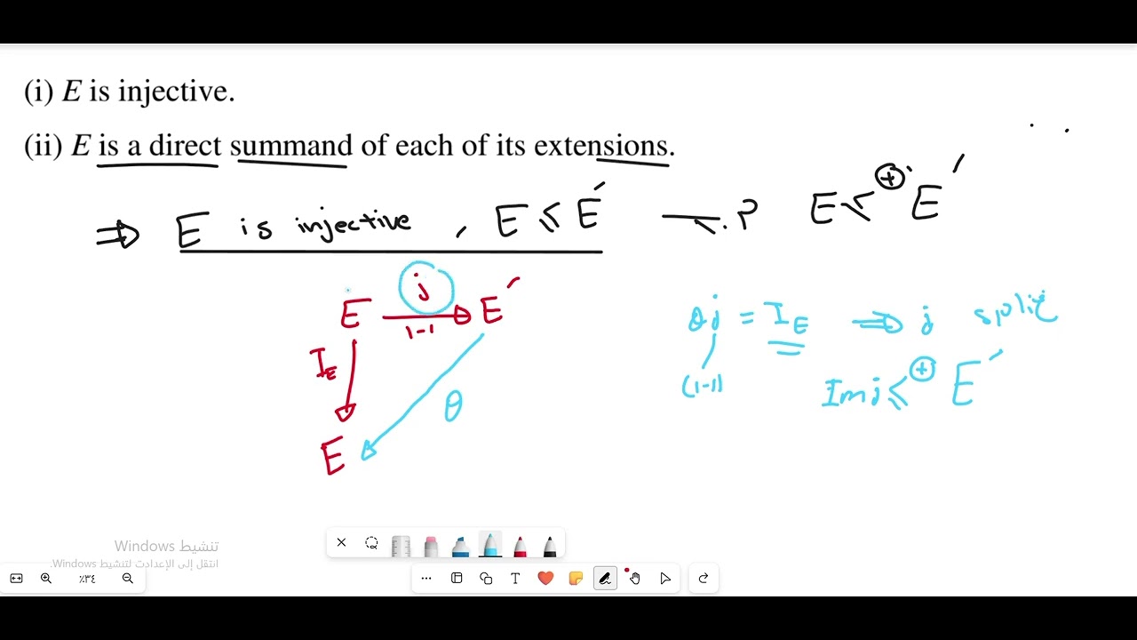 Injective Module Definition injective modules if and only if is a direct summand of each of its ...