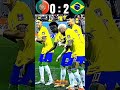 Cristiano Ronald vs Neyam #usa #trendingshorts