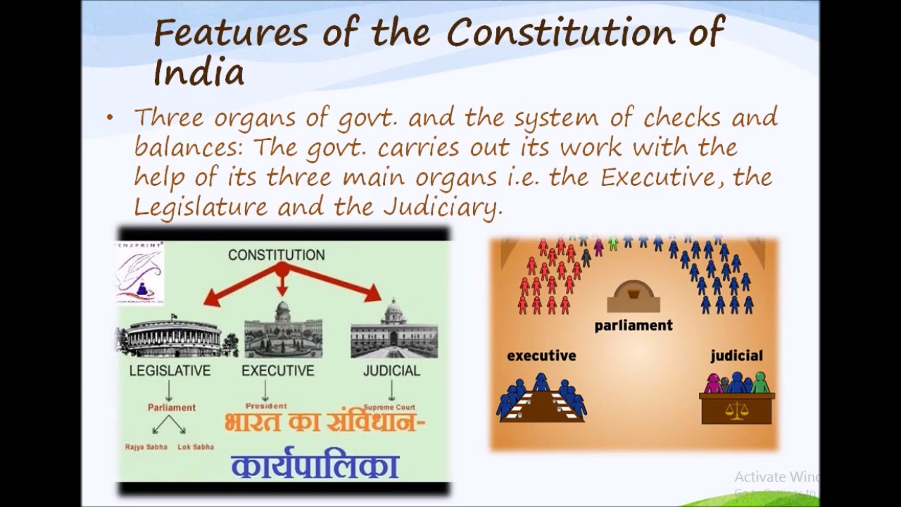 Class 8 Political Science Chapter 1 The Indian Constitution Part 2 Ps Galaxy YouTube