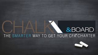 CFA Level 2 Mini-Lesson: Nathan Explains Delta Hedging (Dynamic Hedging) for Options