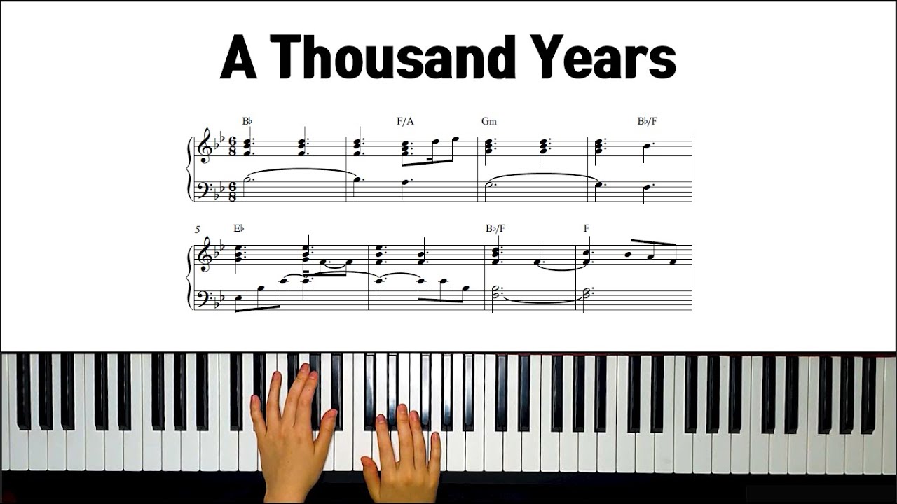 A Thousand Years Piano Sheet Music Free Pdf ar.inspiredpencil.com