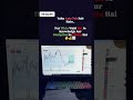 90/Day05 💰🫵💵💯📊#trading #trade#stockmarket #forex #stocks#invest #viralshort #shortsfeed#shorts#short
