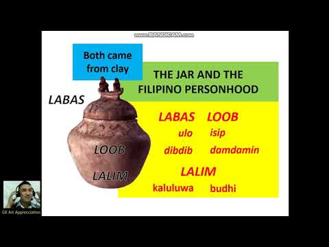 Module 3 (The Humanities and the Filipino Personhood Pagkatao)