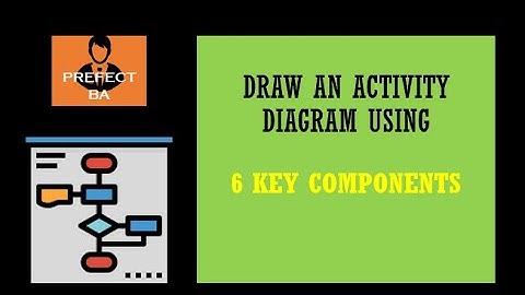 Activity Diagram : How To Draw Using Only [6 Key Components]