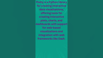 Interactive Plots: Plotly