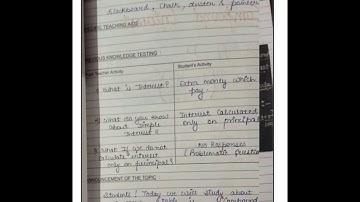 Lesson plan-15 | Mathematics | Compund interest | D.el.ed #jbt #lessonplan #studypoint