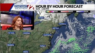 Weather Now: Cooler Today with Lots of Sunshine